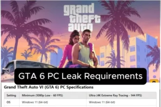gta 6 requirements