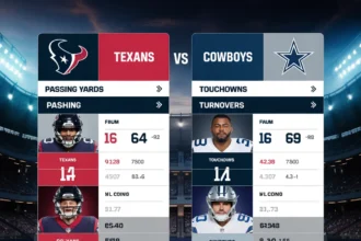 houston texans vs dallas cowboys match player stats