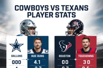 dallas cowboys vs houston texans match player stats